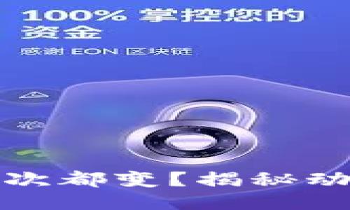 思考一个并且的优质

比特币钱包账户为何每次都变？揭秘动态地址的原理与安全性