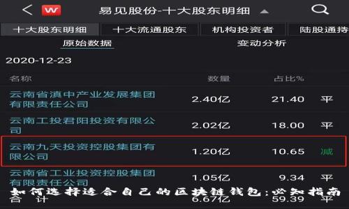 如何选择适合自己的区块链钱包：必知指南